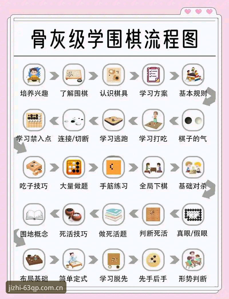 63棋牌游戏平台操作教程：从下载安装到极致对战全流程指南