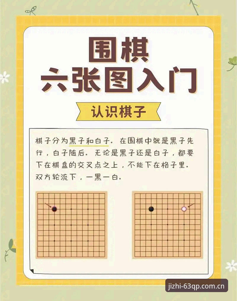 7步玩转63棋牌游戏平台：新手必备的QP官网入门指南
